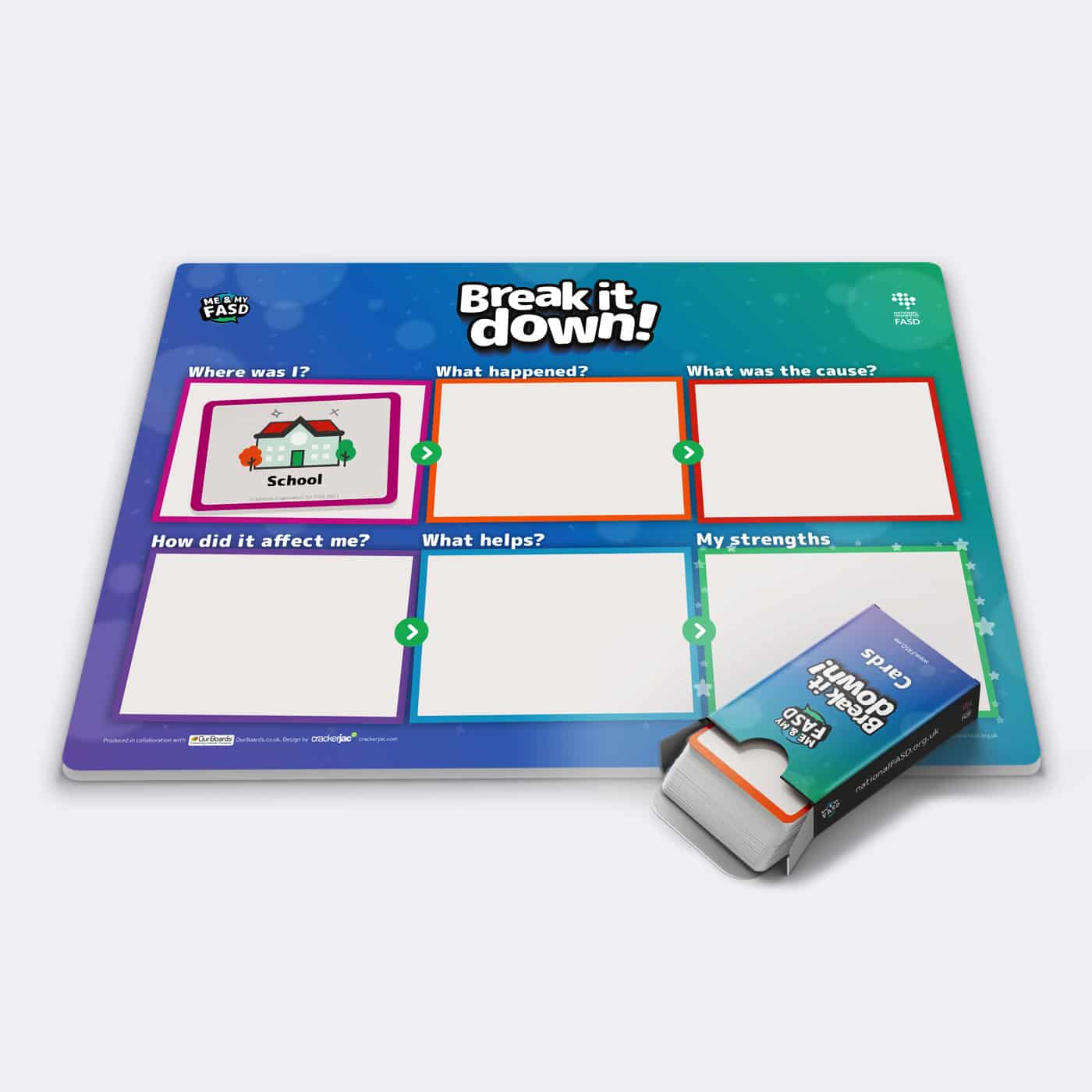 Break It Down Board And Cards National Fasd