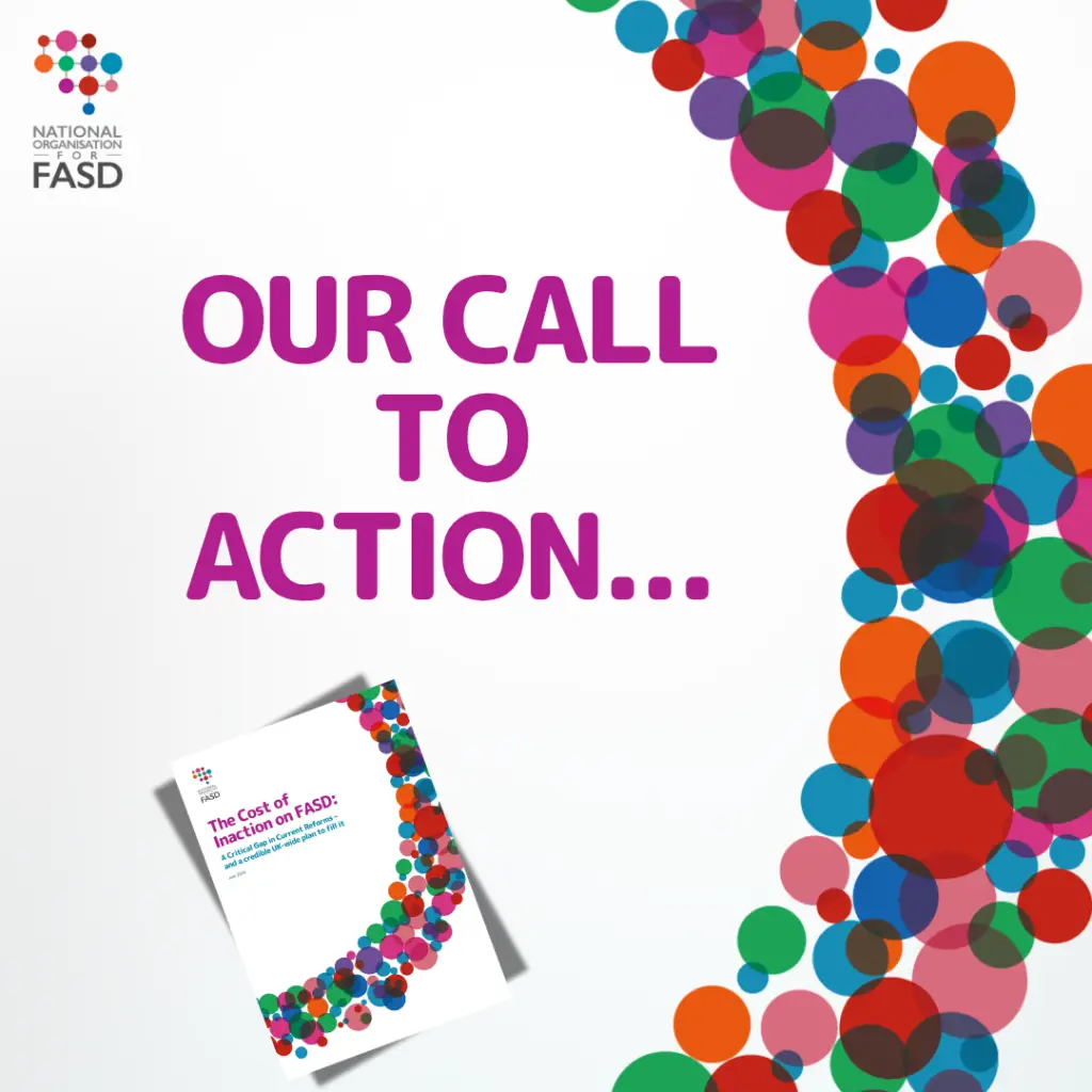 Image withe the cost of inaction report cover small in lower left, the national fasd logo in upper left and a band of the logo coloured circles along the right side, it says in magenta "our call to action"