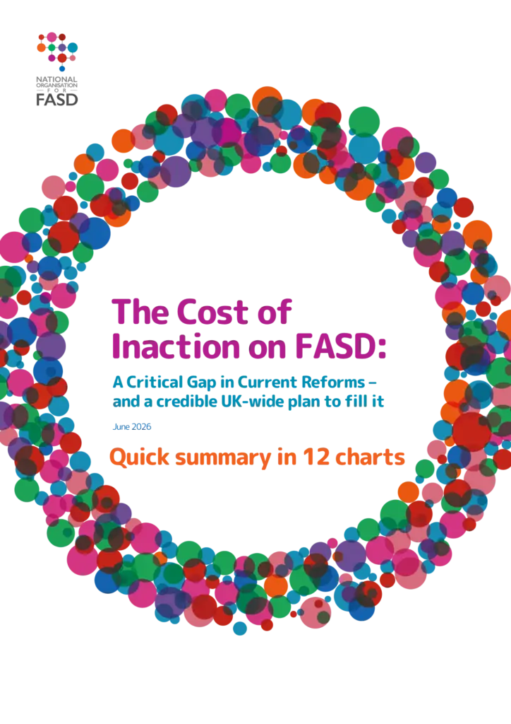 Cost of inaction report cover with quick summary in 12 charts in orange