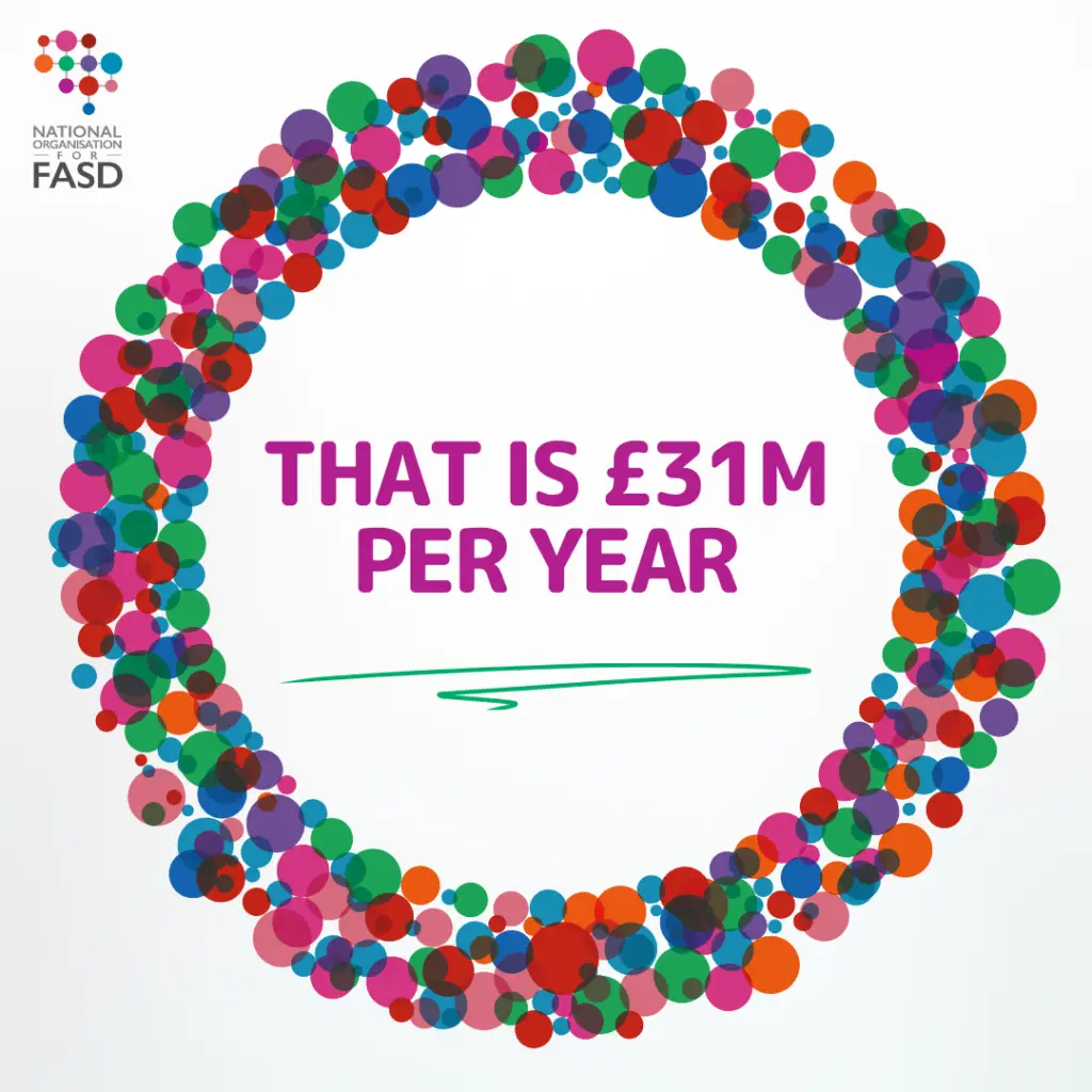That is £31m per year (underscored in green)